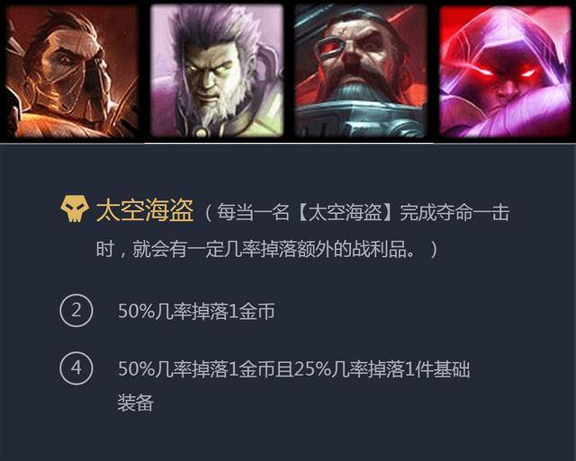 s3装备