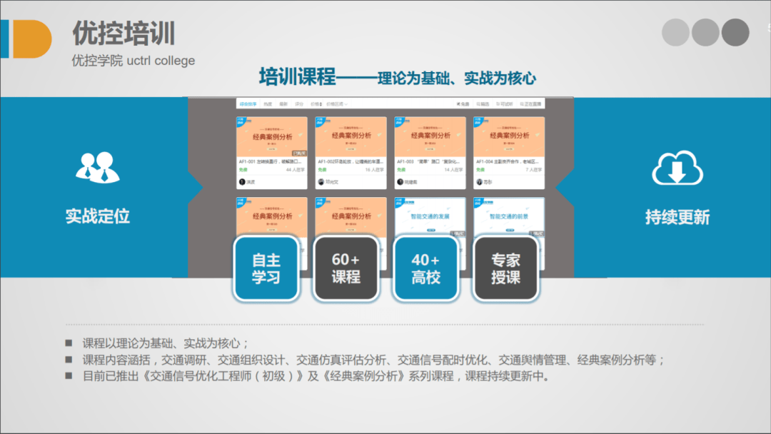 优控学院 | 重磅福利来袭!邀您共享信号优化实战经验