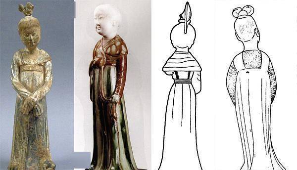 幅,八幅,十二幅几种,即文献所提"裙拖六幅潇湘水","书破明霞八幅裙"等