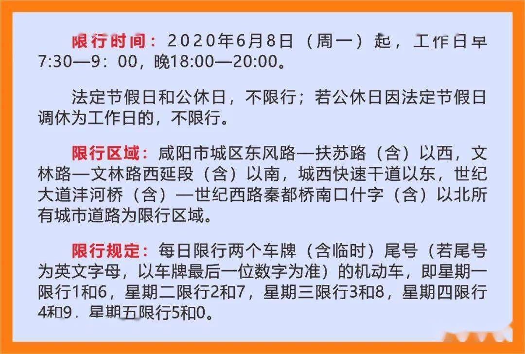 下週一起咸陽市實施工作日高峰時段機動車尾號限行