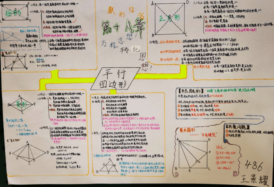 藝同思維綻芳華大同一中北校初二級部數學文化類學科思維導圖大賽