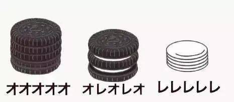 这些生成器,让我获得了比摆摊更多的快乐!_奥利奥生