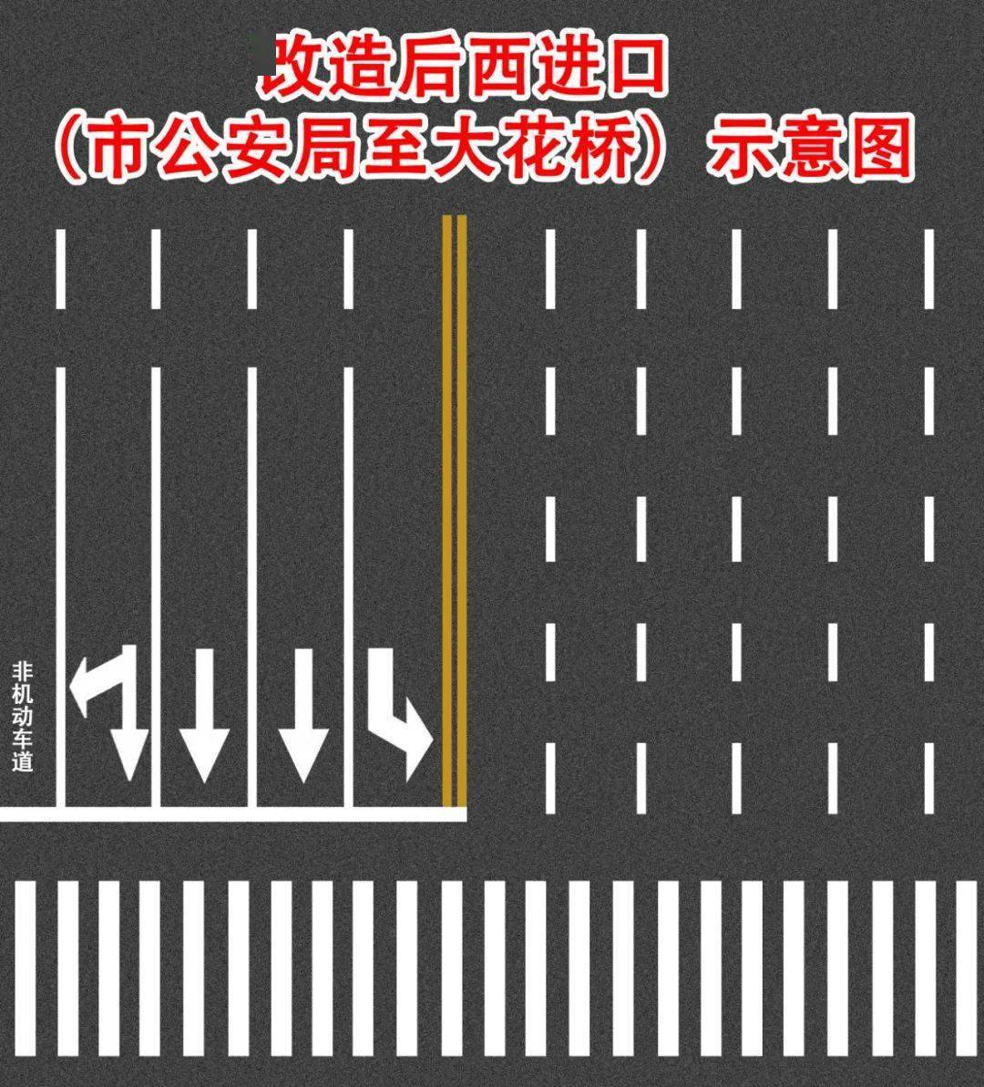 曲靖这个路口又改车道线,消息一出网友炸锅了