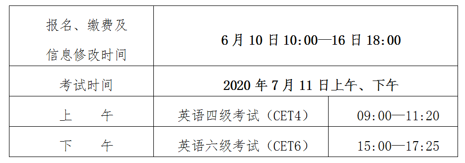 請收藏校車時間安排表四六級筆試報名通知都在這了