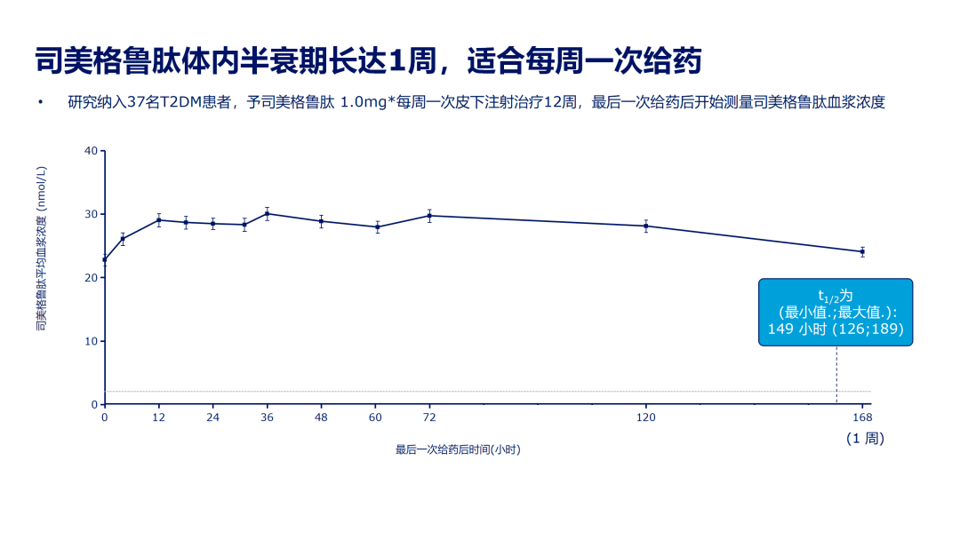 密盖息针图片