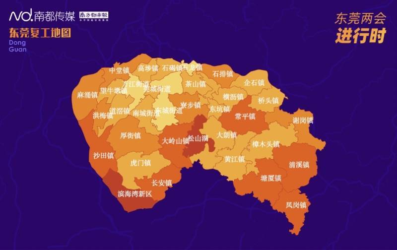 细数过去4个余月,东莞33个镇街园区复工大件事!