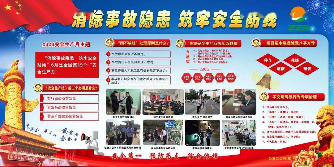 365小行动大改变61专题投票安全生产月你不知道的安全知识展板造快