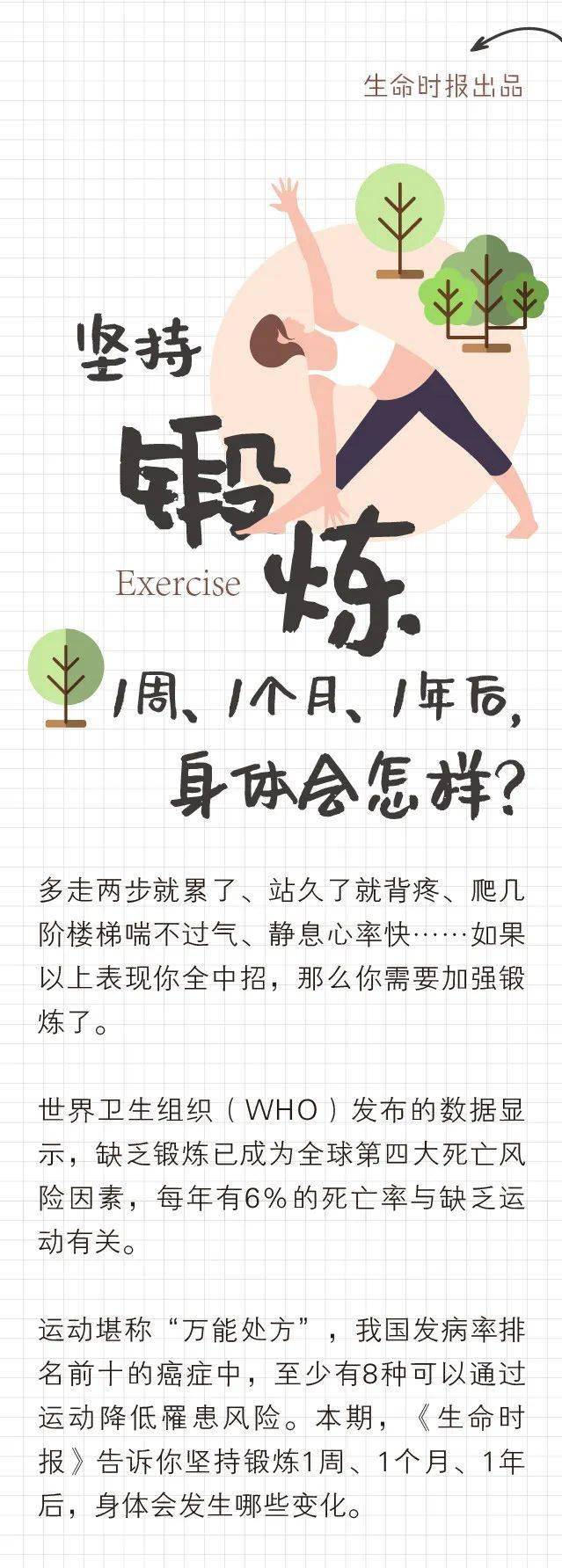 坚持锻炼1周1个月1年后身体会怎样一条时间线告诉你答案