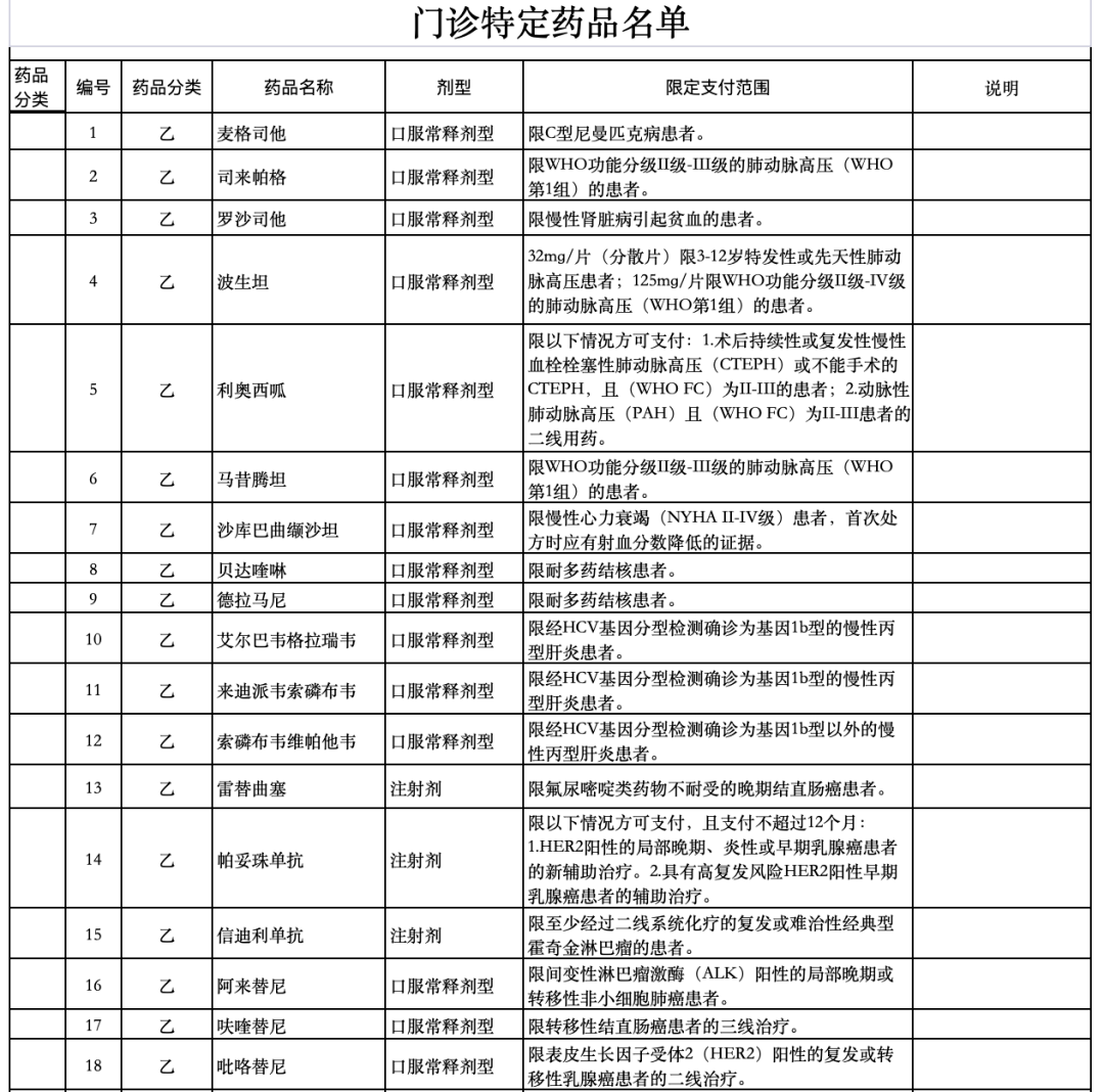 定了统统免费明天起将迎来大变化不知道你就亏大了
