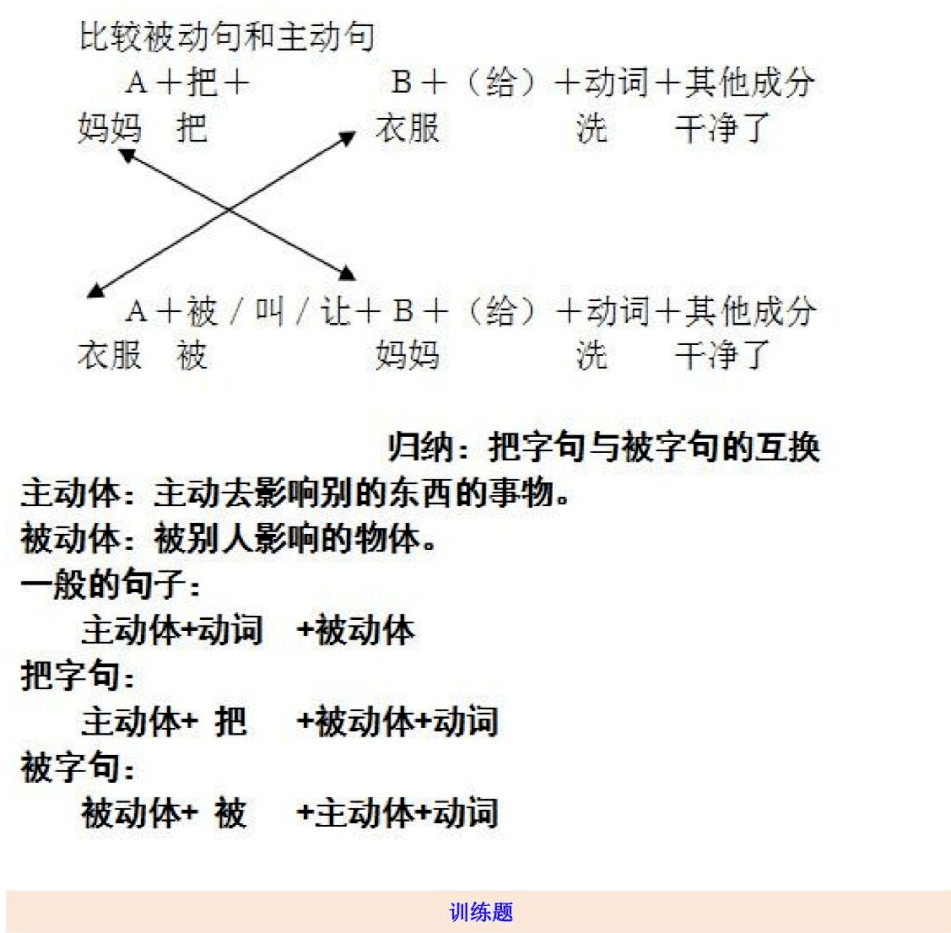 句子训练┃句式变换练习(把字句,被字句)