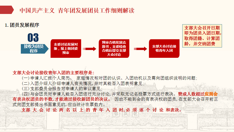 志愿书填写无误,电子档上传准确,根据《中国共产主义青年团发展团员