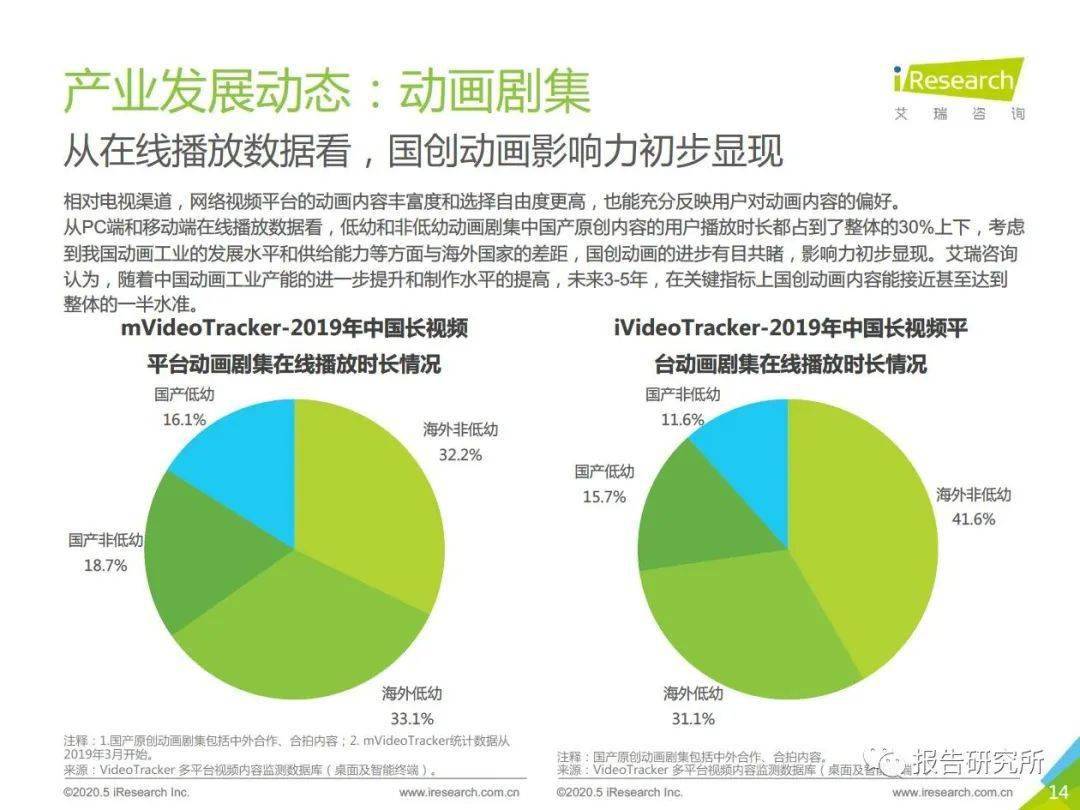 馨漫园动漫加盟的项目优势与加盟方法有哪些