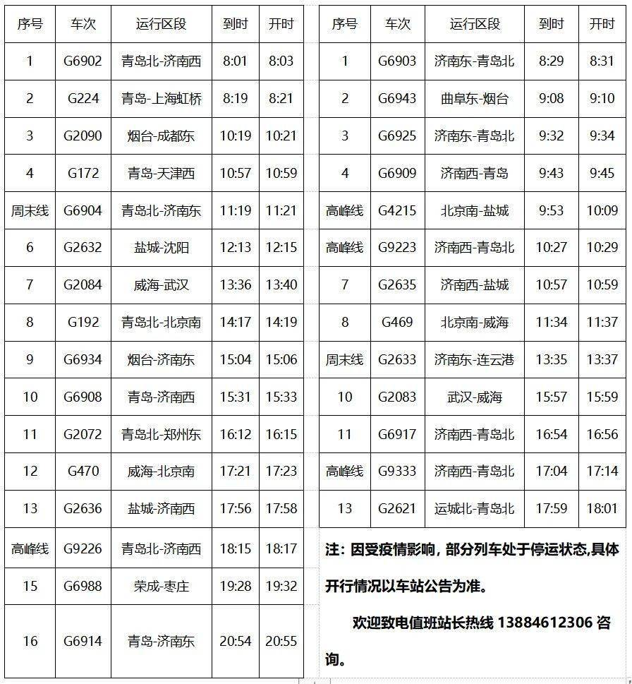 速收藏臨淄北高鐵站列車時刻表公佈每站都有具體到分鐘