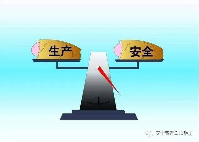 企業安全生產費用提取和使用管理辦法徵求意見稿