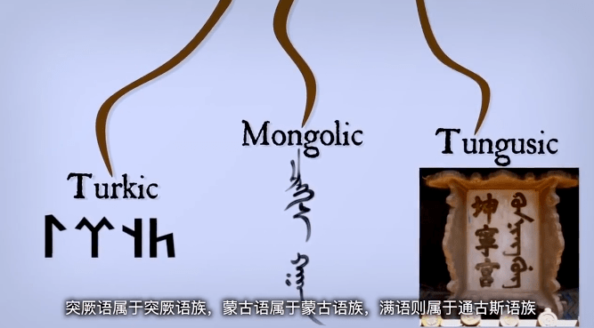 youtube阿尔泰(中文字幕)丨内亚阿尔泰语系学的争论与兴衰