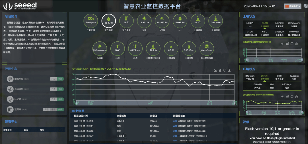 環境監測系統)後臺管理系統數據集成與呈現軟件管理平臺系統幫助客戶