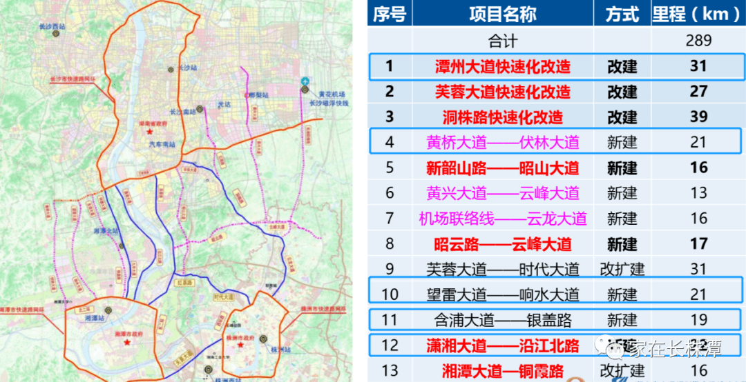 九华被纳入湘江新区规划建设!