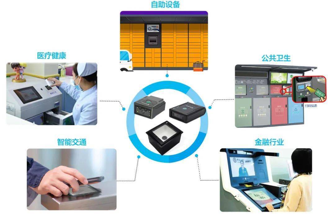 行业应用助力无接触服务新大陆有一套