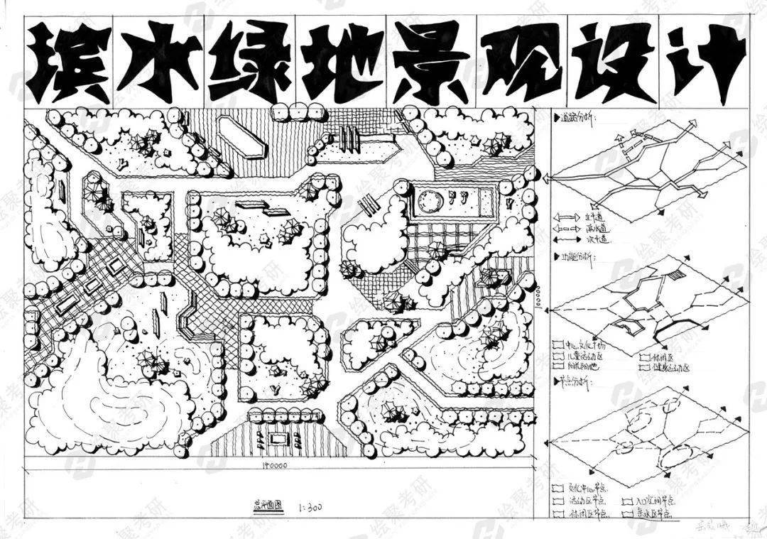 設計方法城市綠地景觀設計方案手繪欣賞