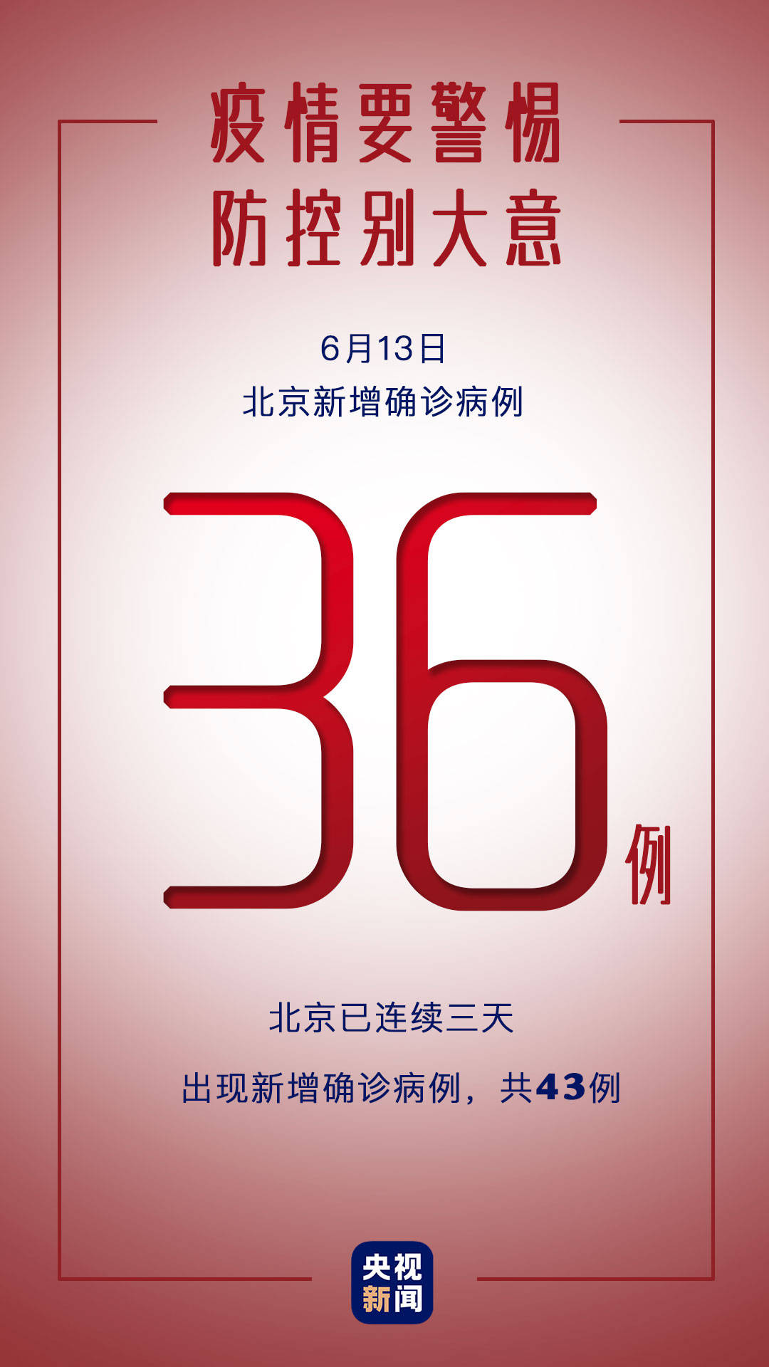 北京36例新增病例均与新发地有关!