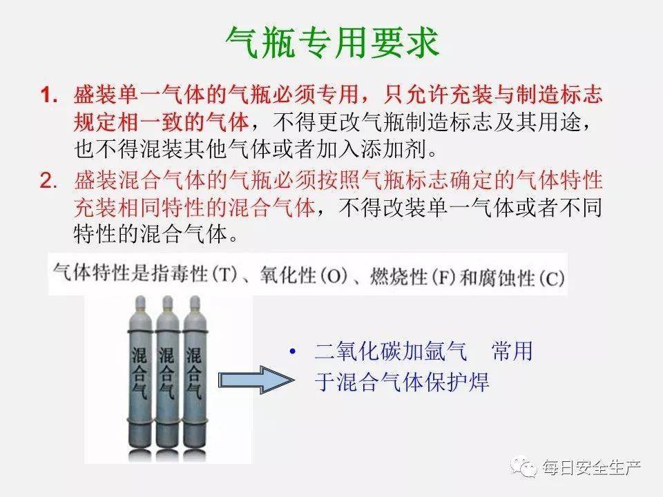 引燃近百個鋼瓶同時又有人問氧氣瓶是不是必須直立?