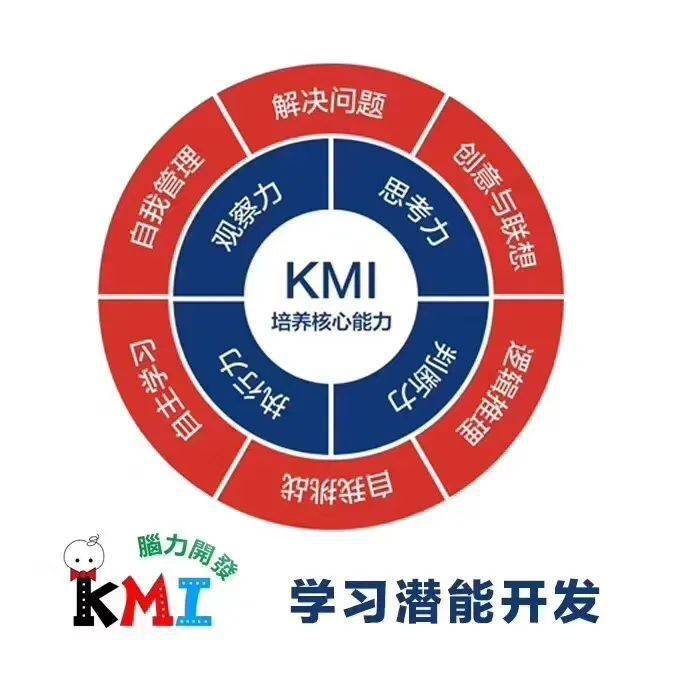 优学卡抢购爱以教育培训机构提供12课时培飞思维数学kmi学习潜能开发