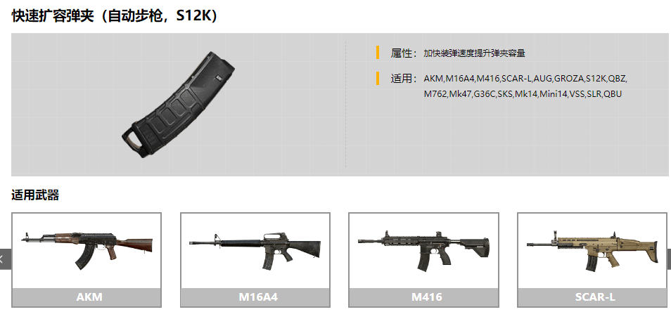 和平精英王牌战神m762配件玩法分享高手都在用菜鸟没听过