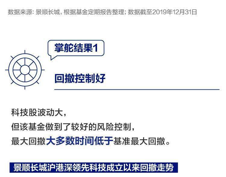 图说掌舵者|"科技股猎手"詹成:顺应产业趋势捕获成长股