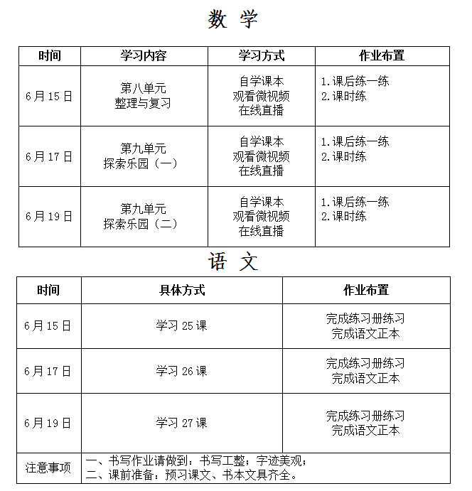 居家学习时如金"云课堂"第十九周课程计划