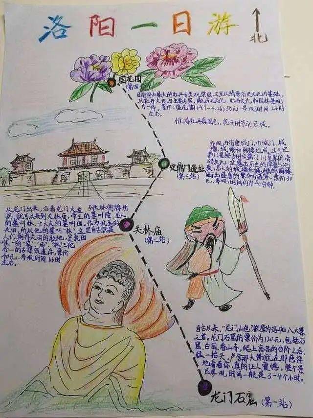 "儿童版"牡丹文化手册展播 —— 六年级数学学科牡丹文化项目之"洛阳