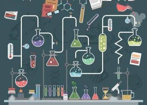 2020新初一丨物理兴趣启蒙计划打开中学新学科世界