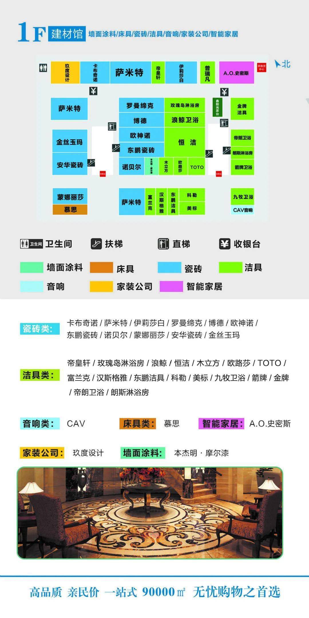 居然之家临汾店楼层导视图