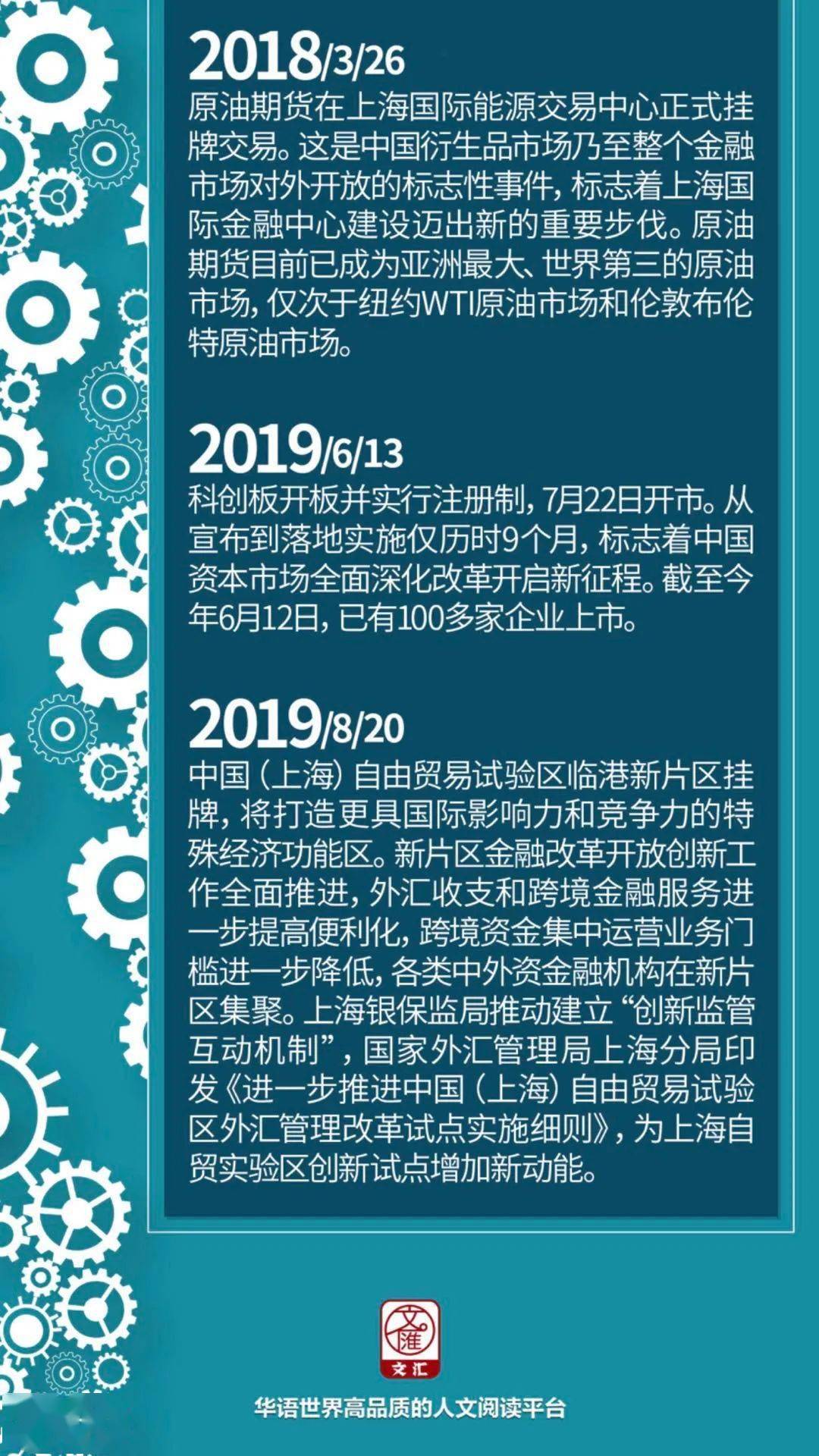 使命必達為了這件大事這些年上海都做了些什麼