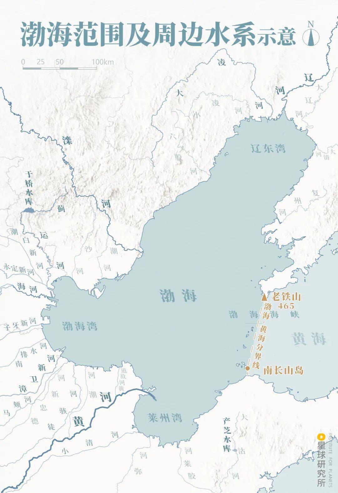 黄河会填平渤海吗星球科学评论