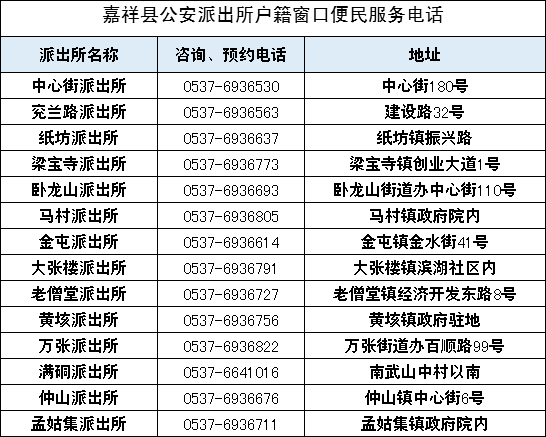 嘉祥人口图片