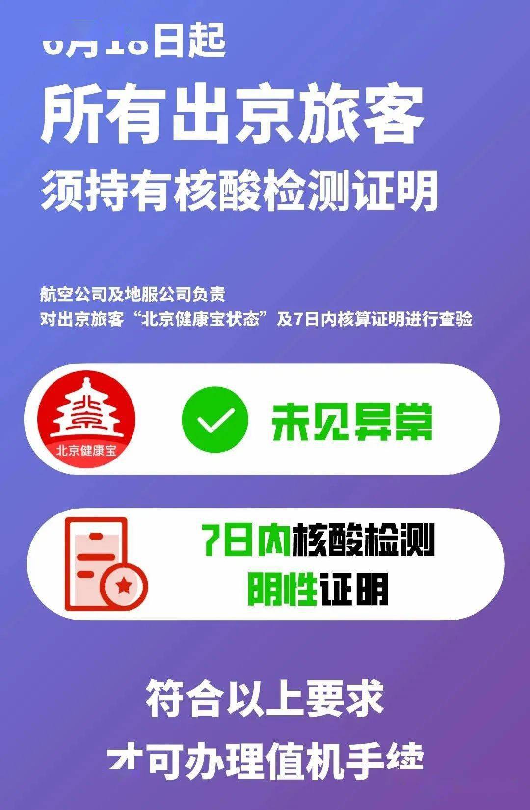 公告乘机出京须持7日内核酸检测阴性证明