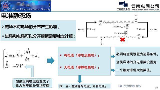 云南电网电科院彭庆军博士高压一次设备中的电磁仿真计算技术