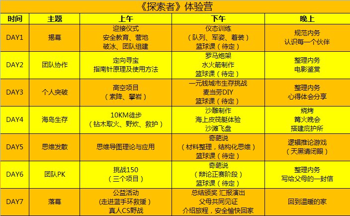 网调任务图羞辱图片