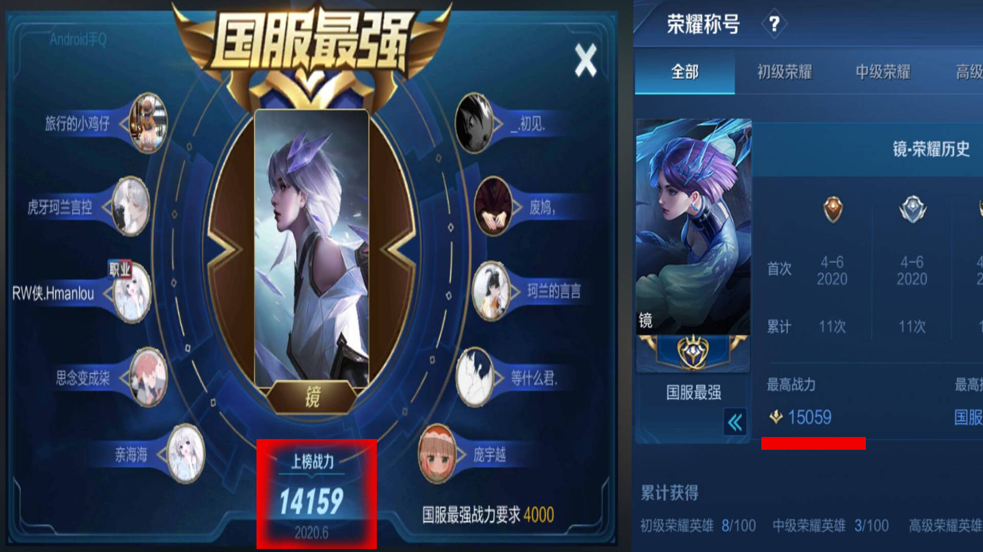 王者荣耀这3个英雄国服14000分是门槛全服t0级别最后一位望尘莫及