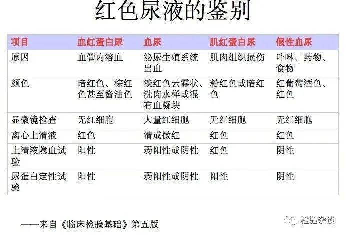 利福霉素滴眼液图片