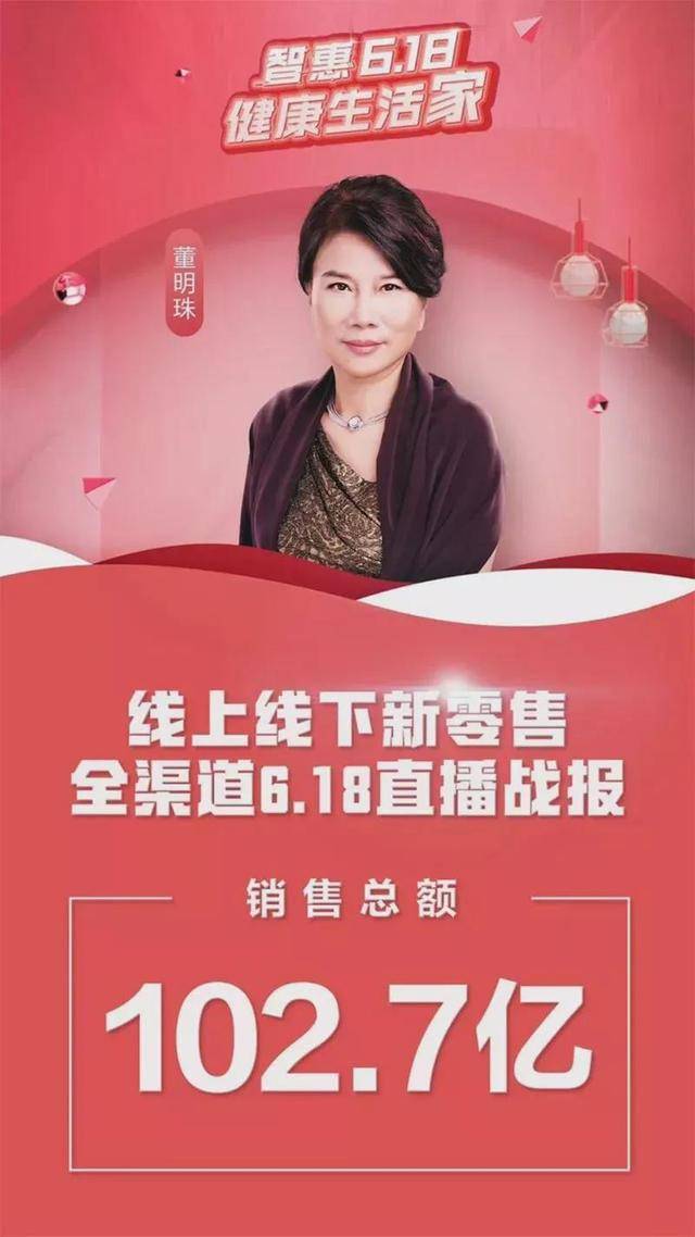 有媒体认为, 格力电器董事长董明珠