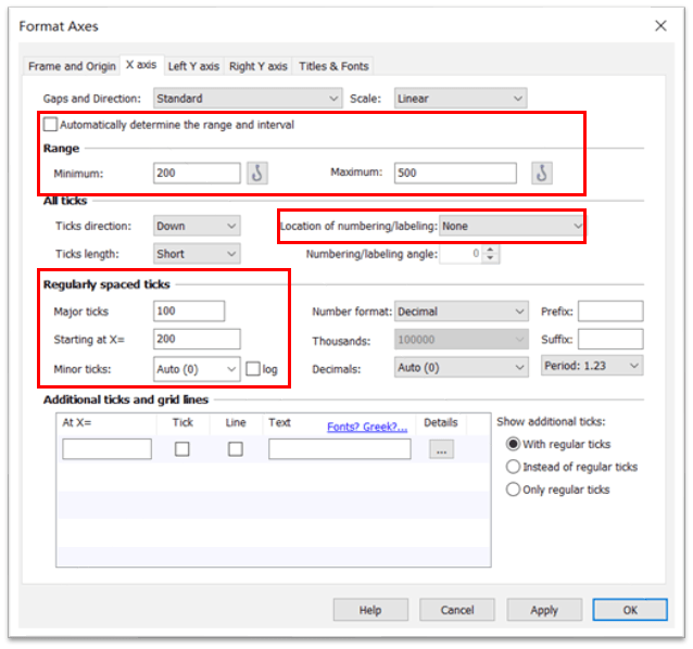 三维瀑布图+向量图 | Graphpad prism8绘图教程 第十二期_Data