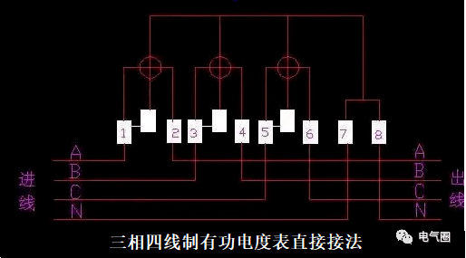 三相四線制和三相五線制的解析你理解了嗎