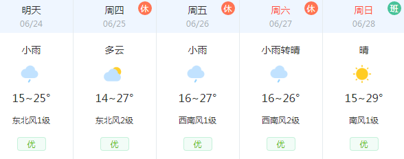 【天气】关注通化近日天气!