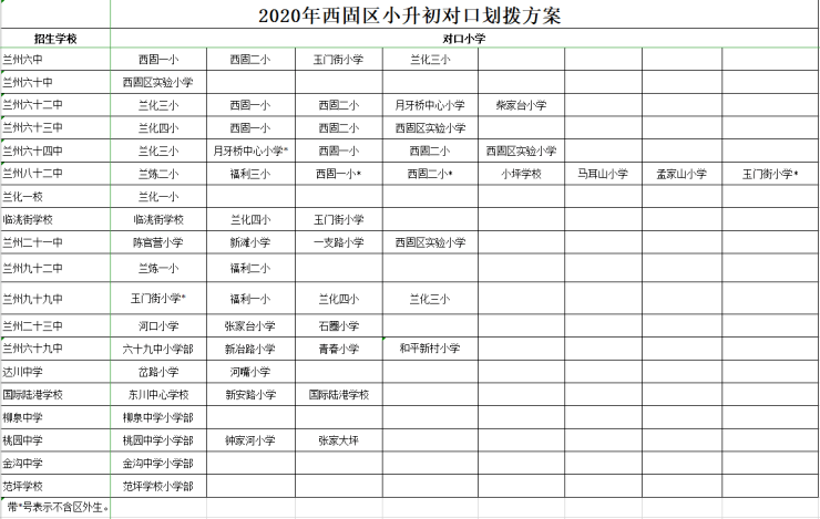 平顶山市小升初划片图图片