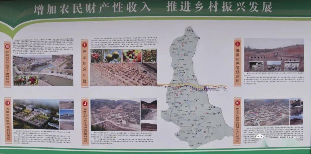 寿阳61头条盘活土地资源走融合之路促乡村振兴寿阳县尹灵芝镇五地一