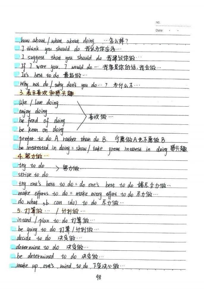 今天颜老师为大家分享的是初中英语学习笔记大全,涵盖了初中三年考点