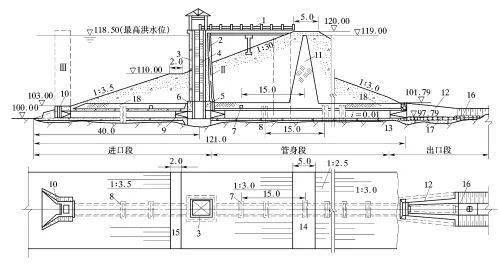 坝下涵管出水口图片