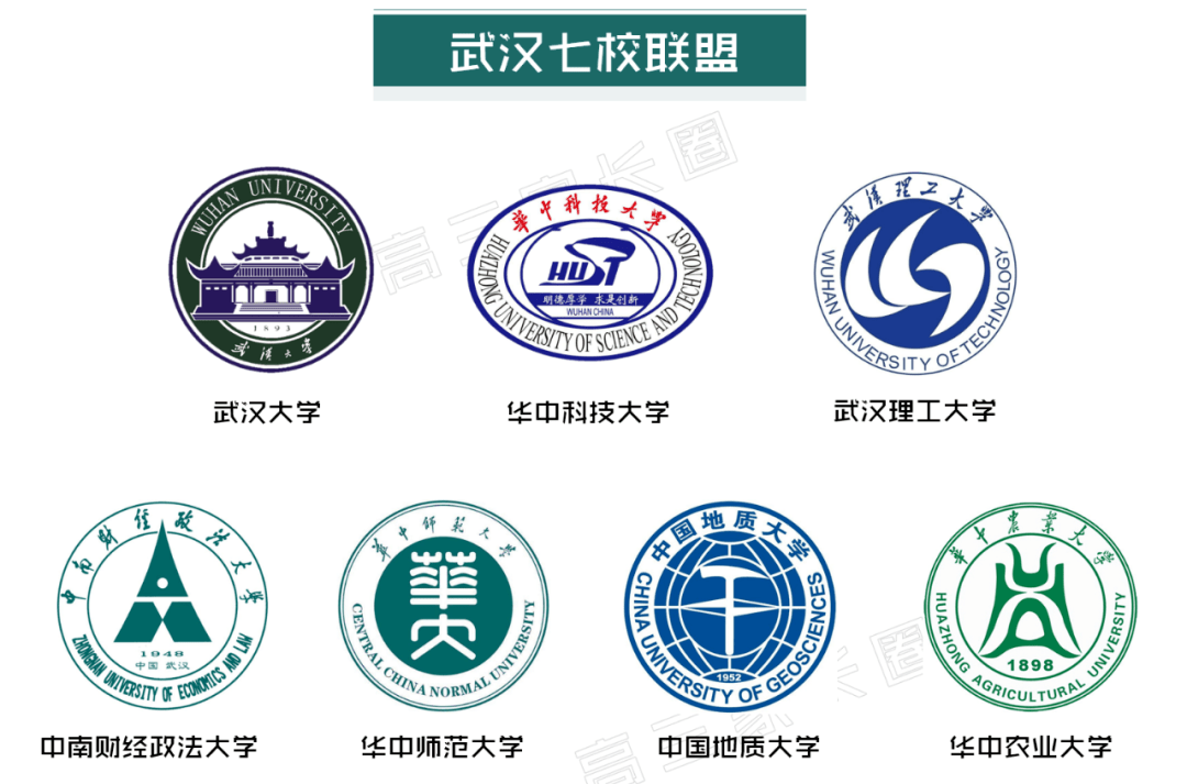 他们是由位于武汉地区的七所部属211高校组成,分别是:武汉七校联盟