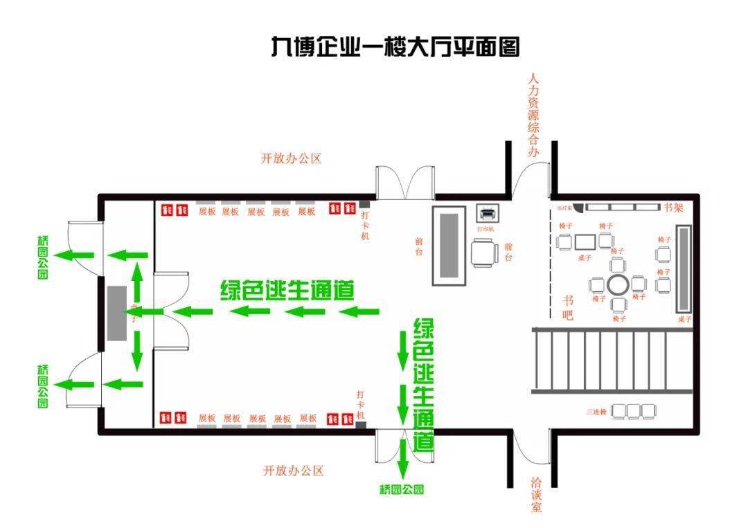 早,大火要快跑当遇到自己无法扑灭的火灾一定要迅速离开现场不要贪恋
